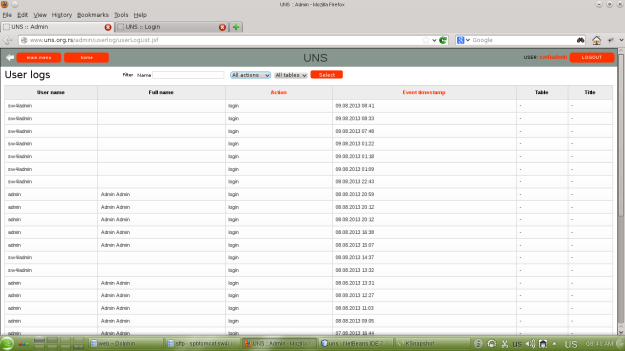 userlogs